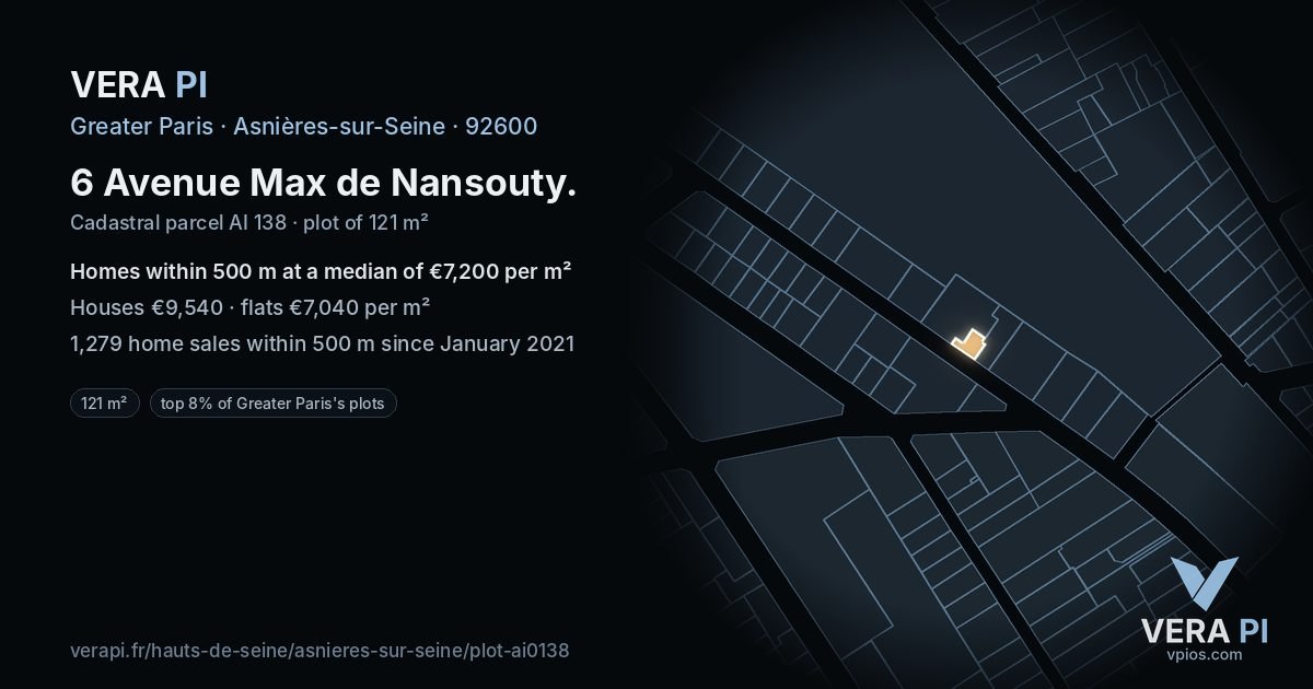 6 Avenue Max de Nansouty, Asnières-sur-Seine at night – the plot lit, the parcels around coloured by the prices near them