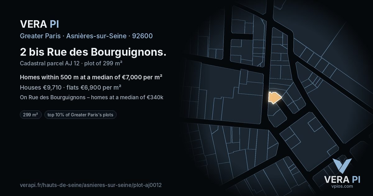 2 bis Rue des Bourguignons, Asnières-sur-Seine at night – the plot lit, the parcels around coloured by the prices near them
