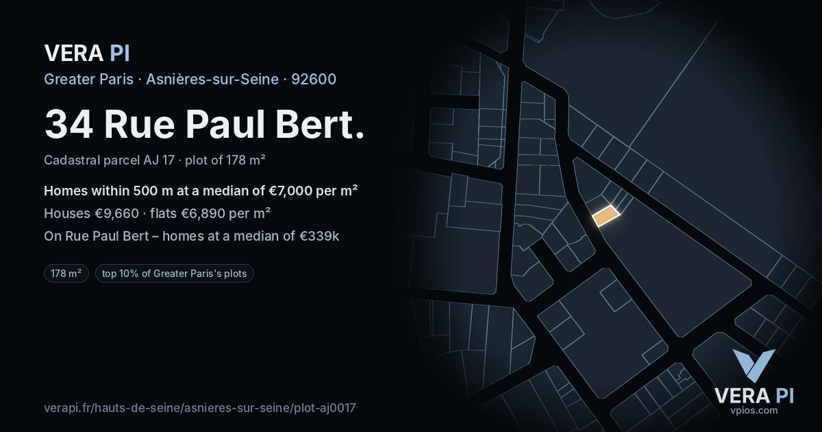 34 Rue Paul Bert, Asnières-sur-Seine at night – the plot lit, the parcels around coloured by the prices near them
