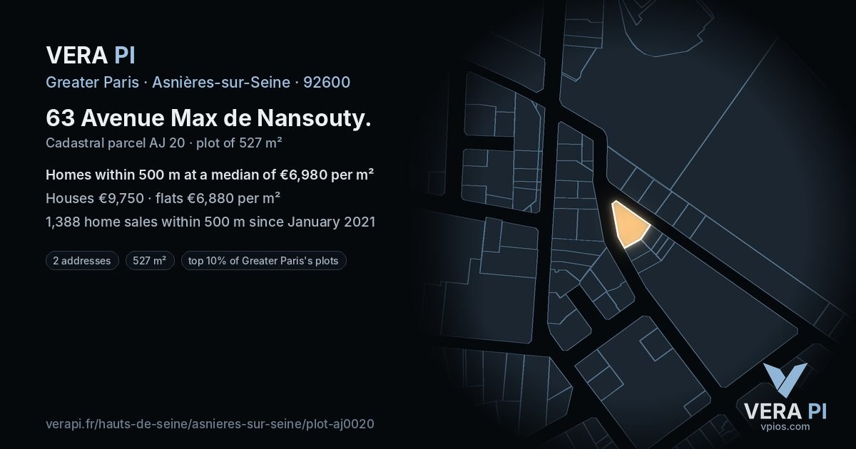 63 Avenue Max de Nansouty, Asnières-sur-Seine at night – the plot lit, the parcels around coloured by the prices near them