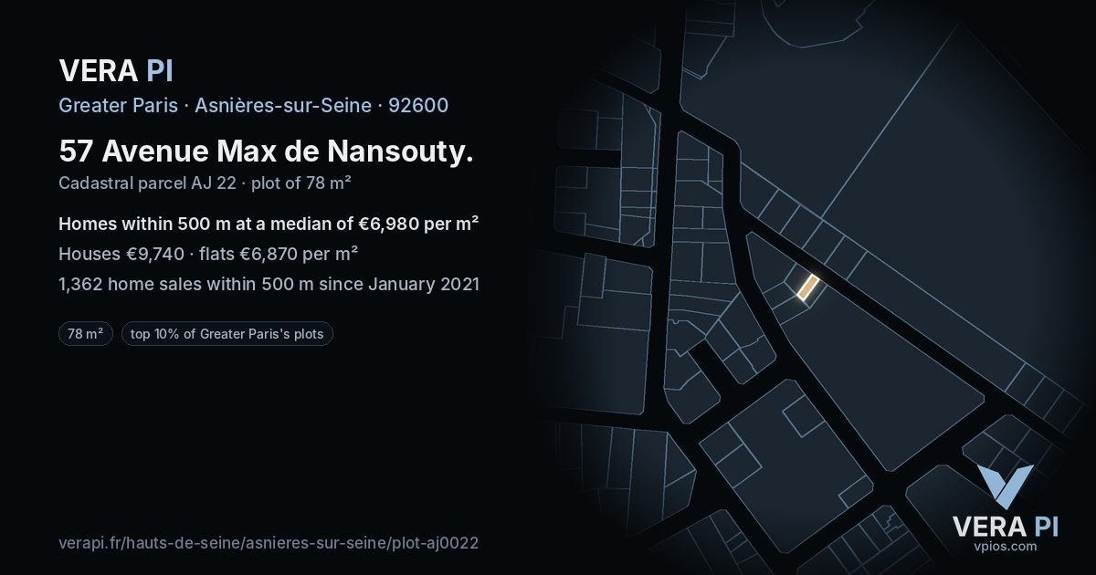 57 Avenue Max de Nansouty, Asnières-sur-Seine at night – the plot lit, the parcels around coloured by the prices near them