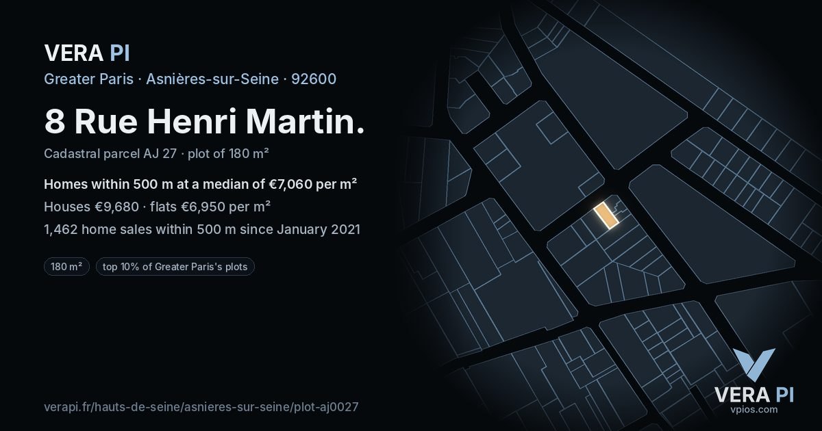 8 Rue Henri Martin, Asnières-sur-Seine at night – the plot lit, the parcels around coloured by the prices near them