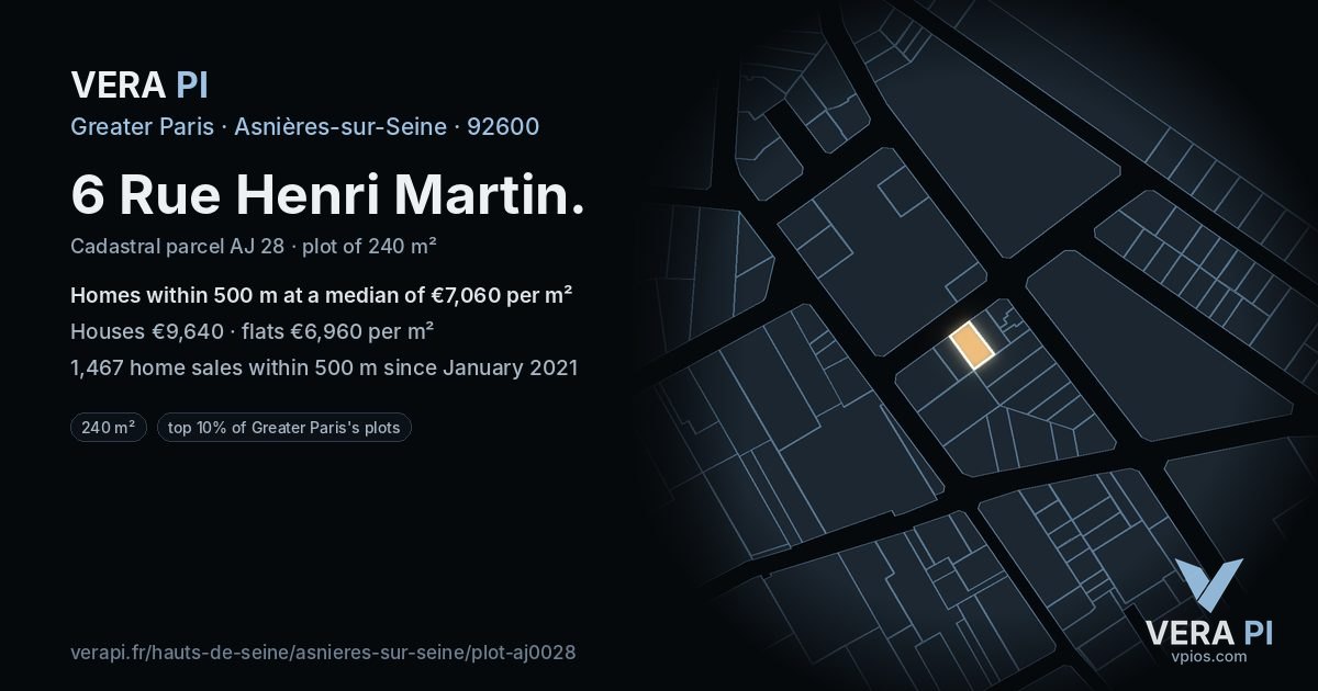 6 Rue Henri Martin, Asnières-sur-Seine at night – the plot lit, the parcels around coloured by the prices near them
