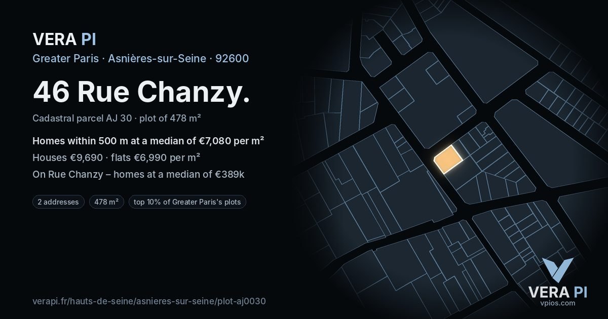 46 Rue Chanzy, Asnières-sur-Seine at night – the plot lit, the parcels around coloured by the prices near them
