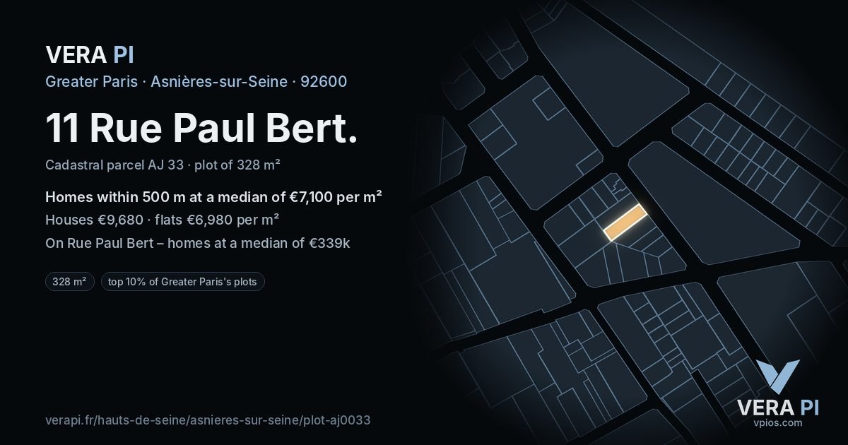 11 Rue Paul Bert, Asnières-sur-Seine at night – the plot lit, the parcels around coloured by the prices near them