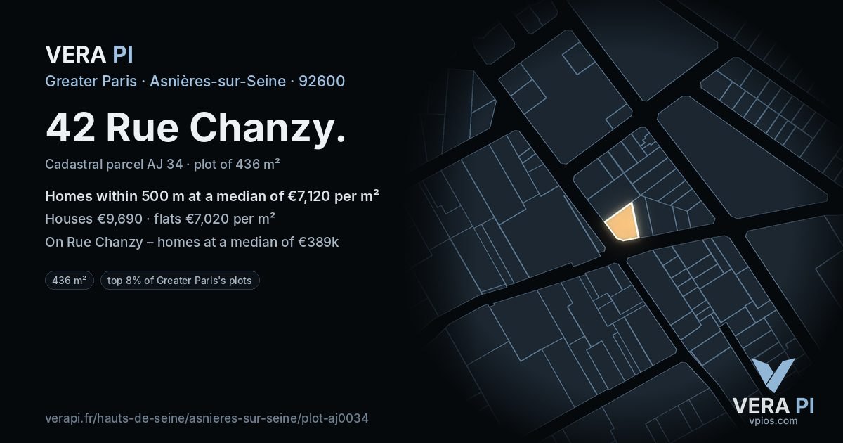 42 Rue Chanzy, Asnières-sur-Seine at night – the plot lit, the parcels around coloured by the prices near them
