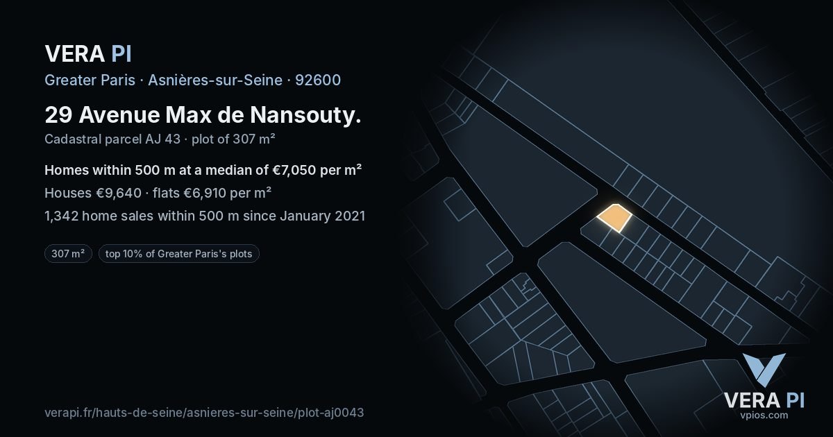29 Avenue Max de Nansouty, Asnières-sur-Seine at night – the plot lit, the parcels around coloured by the prices near them