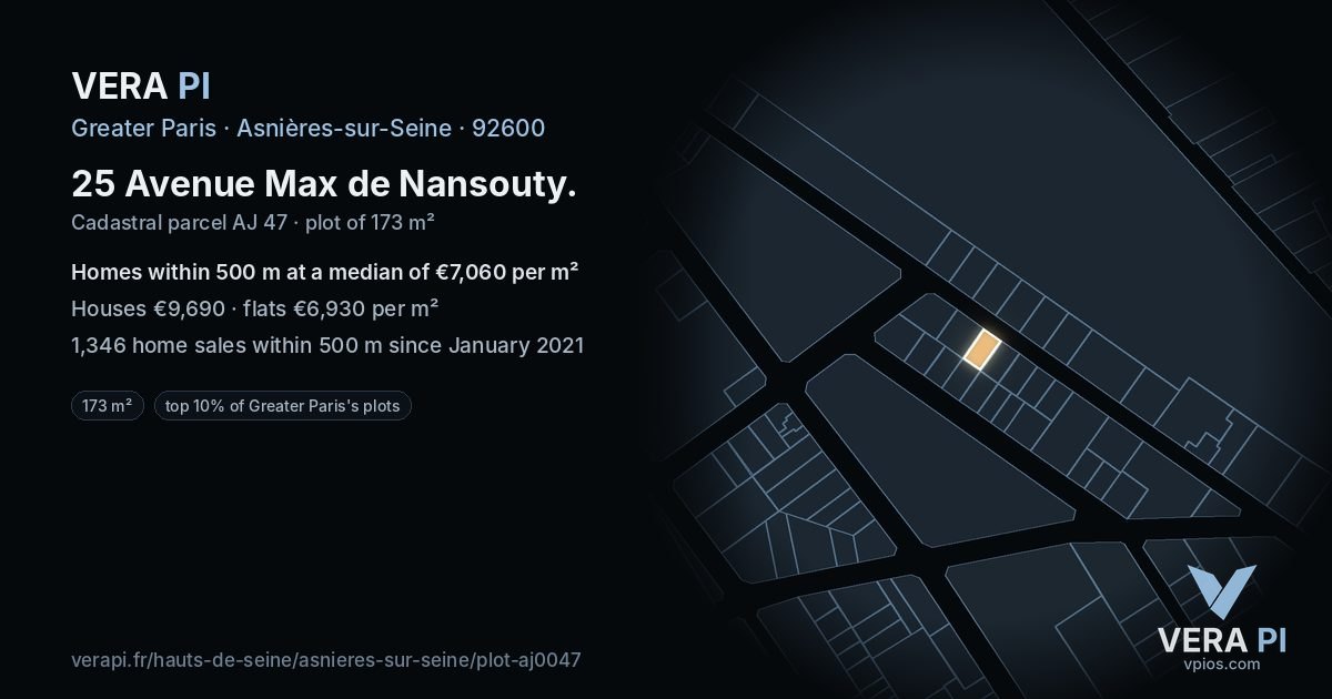 25 Avenue Max de Nansouty, Asnières-sur-Seine at night – the plot lit, the parcels around coloured by the prices near them