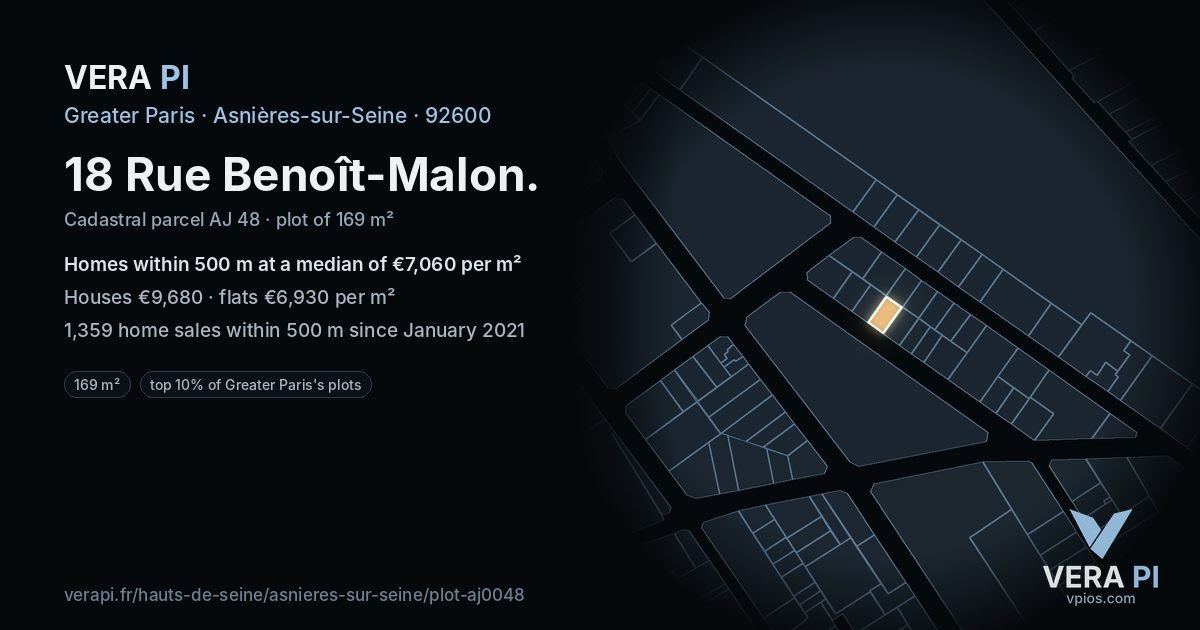 18 Rue Benoît-Malon, Asnières-sur-Seine at night – the plot lit, the parcels around coloured by the prices near them