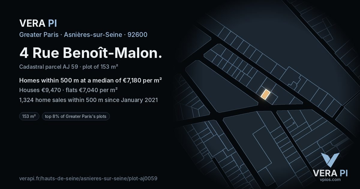 4 Rue Benoît-Malon, Asnières-sur-Seine at night – the plot lit, the parcels around coloured by the prices near them