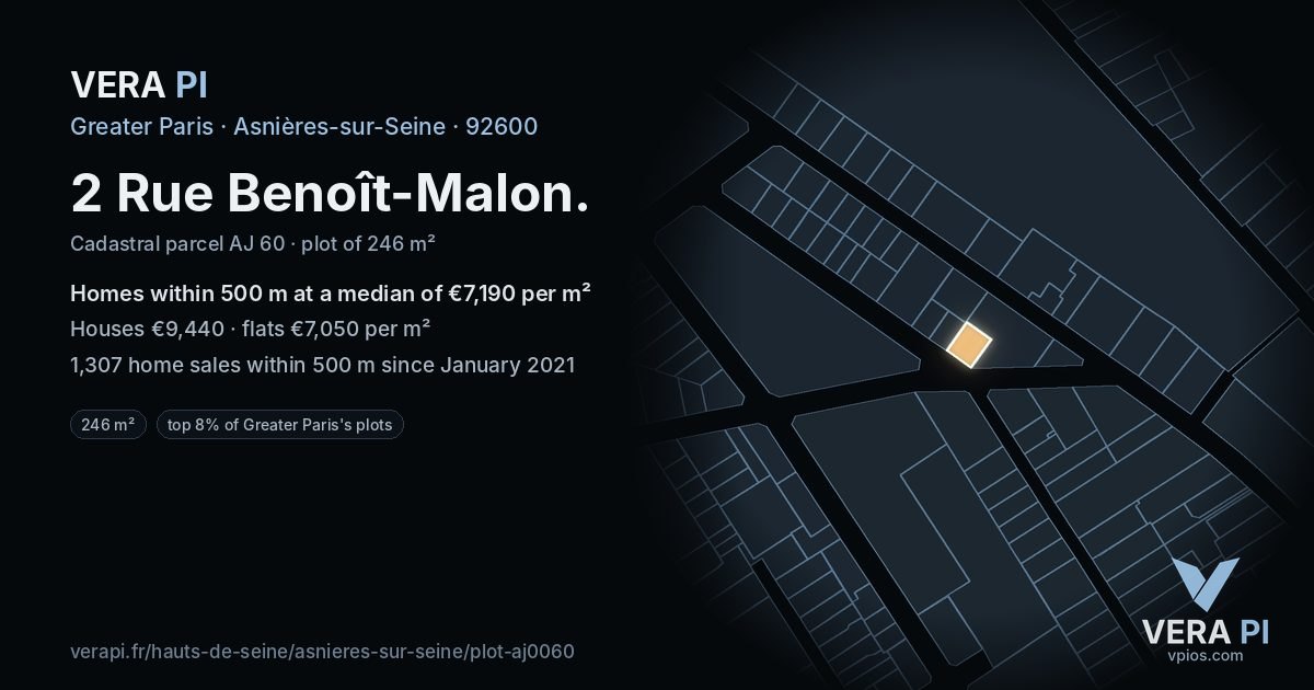 2 Rue Benoît-Malon, Asnières-sur-Seine at night – the plot lit, the parcels around coloured by the prices near them