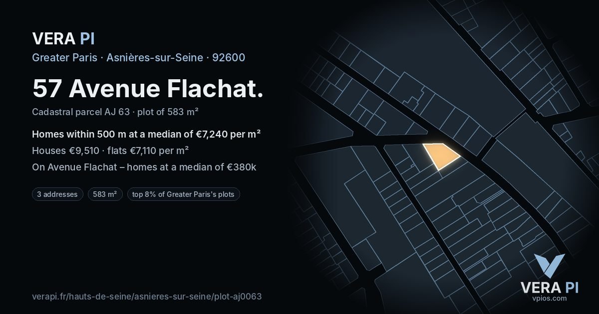 57 Avenue Flachat, Asnières-sur-Seine at night – the plot lit, the parcels around coloured by the prices near them