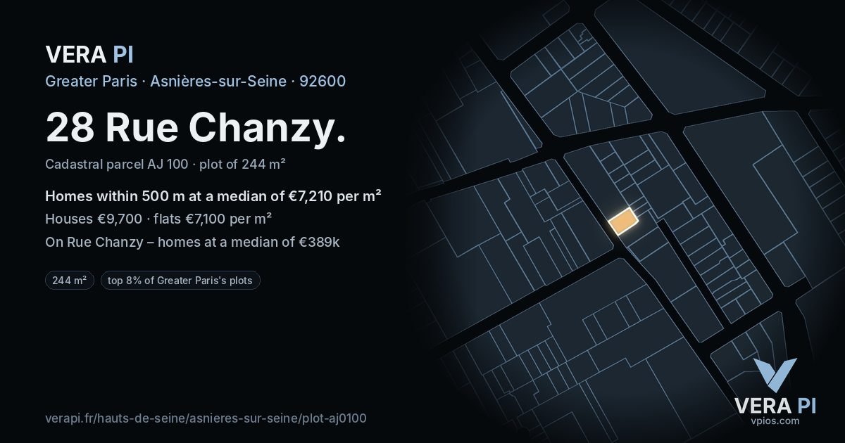 28 Rue Chanzy, Asnières-sur-Seine at night – the plot lit, the parcels around coloured by the prices near them