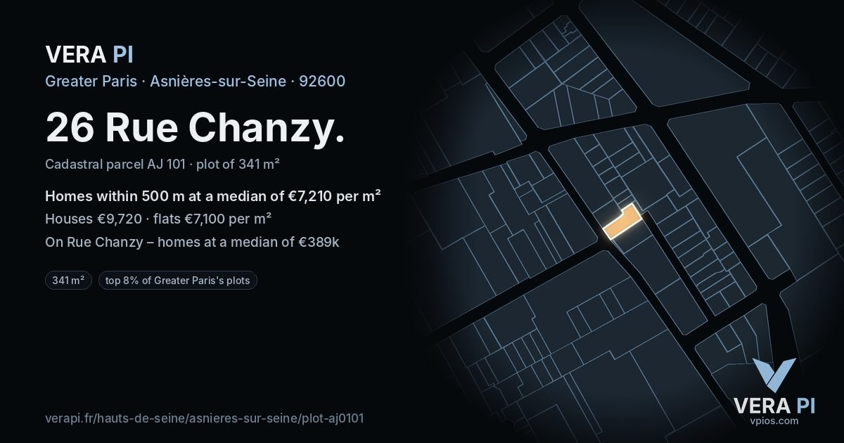 26 Rue Chanzy, Asnières-sur-Seine at night – the plot lit, the parcels around coloured by the prices near them
