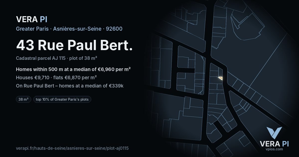 43 Rue Paul Bert, Asnières-sur-Seine at night – the plot lit, the parcels around coloured by the prices near them