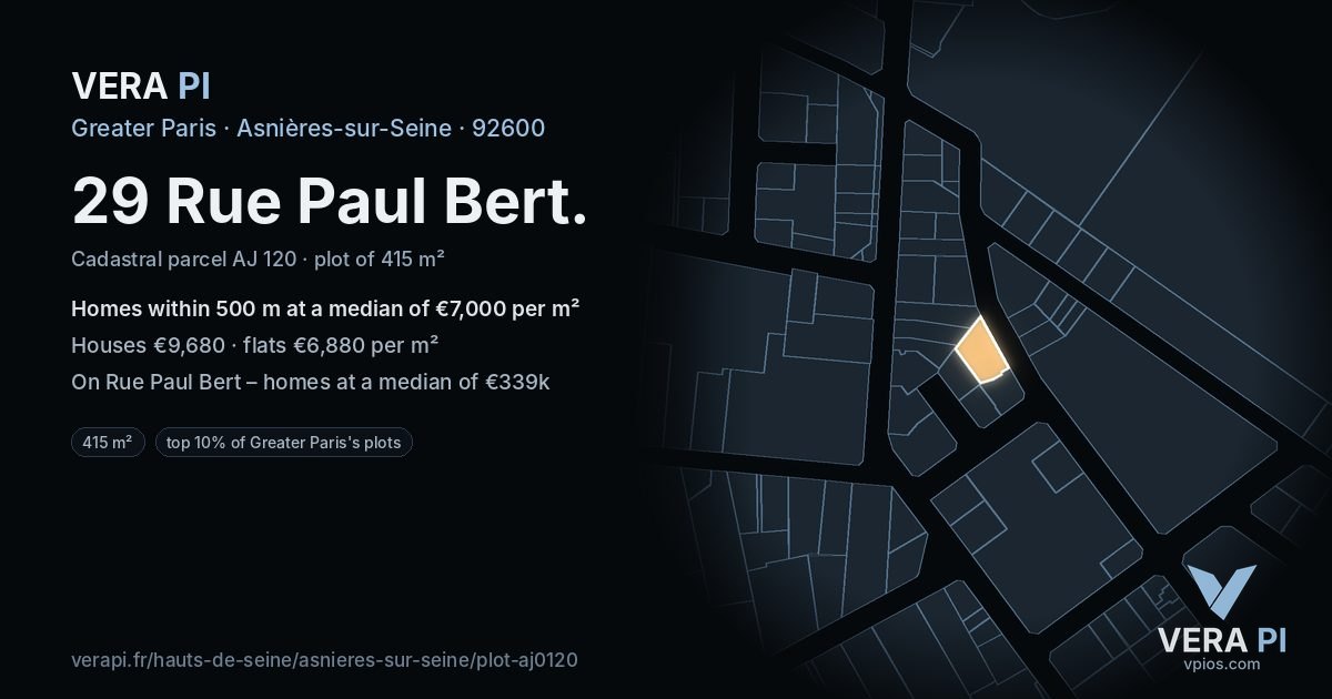 29 Rue Paul Bert, Asnières-sur-Seine at night – the plot lit, the parcels around coloured by the prices near them