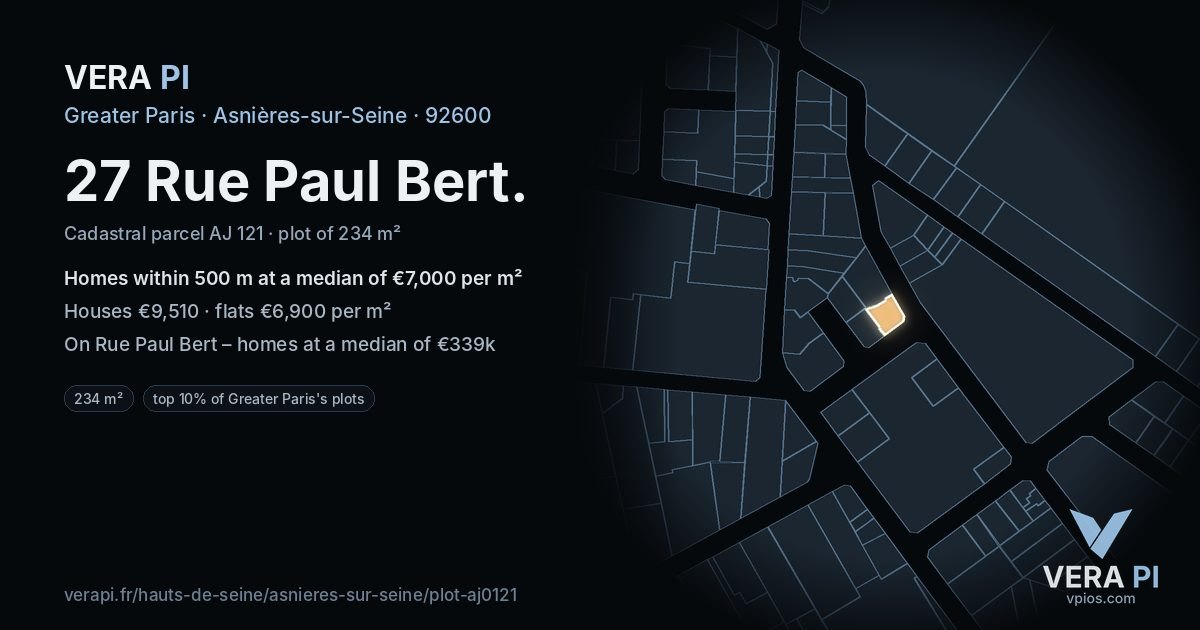 27 Rue Paul Bert, Asnières-sur-Seine at night – the plot lit, the parcels around coloured by the prices near them