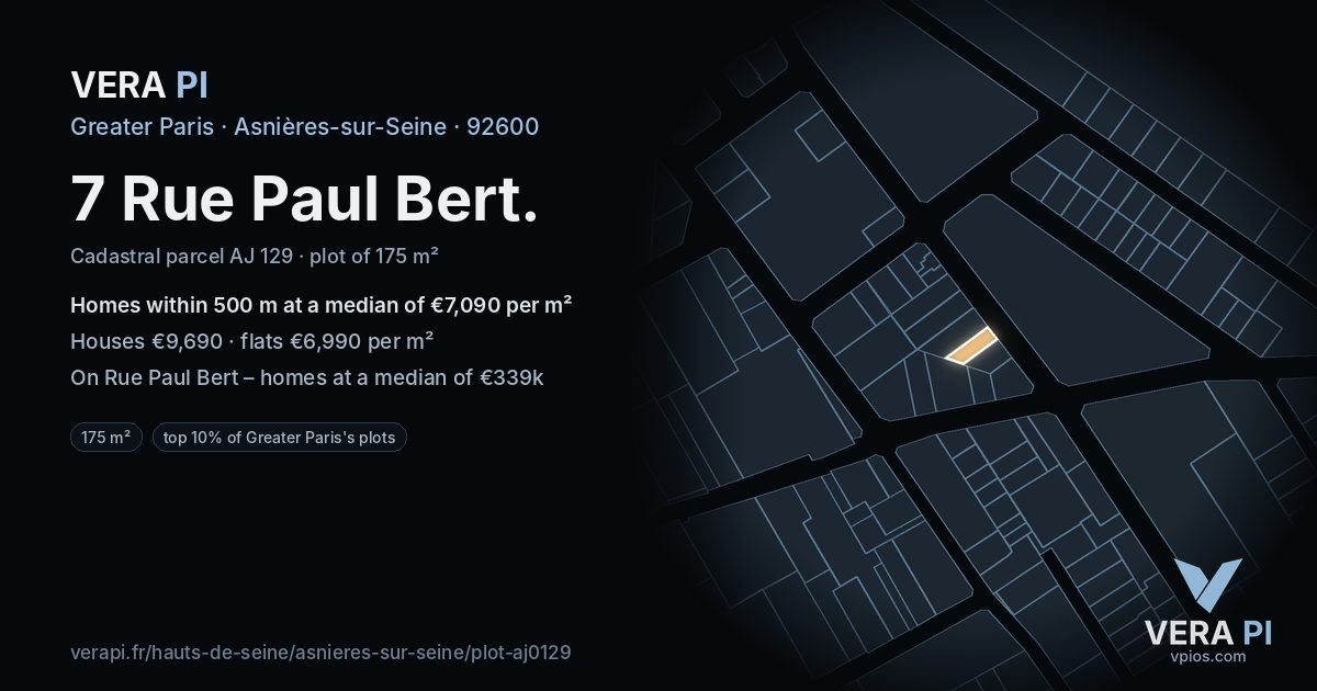 7 Rue Paul Bert, Asnières-sur-Seine at night – the plot lit, the parcels around coloured by the prices near them