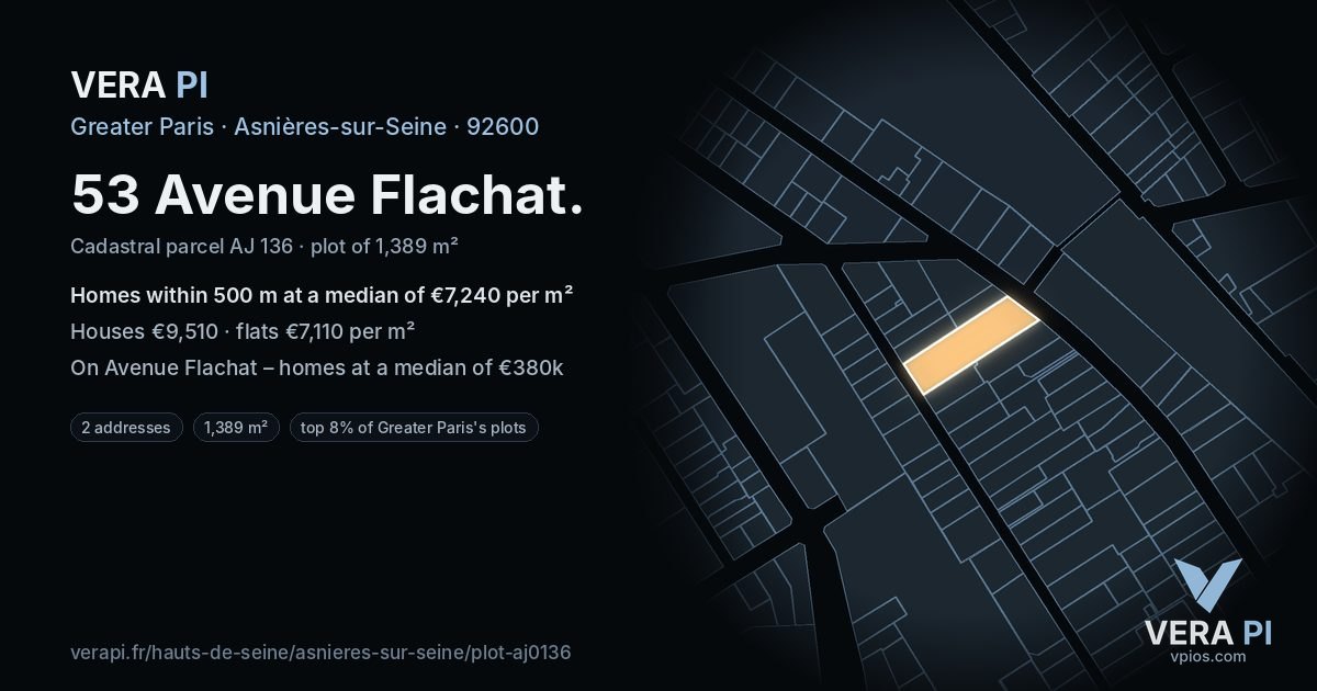 53 Avenue Flachat, Asnières-sur-Seine at night – the plot lit, the parcels around coloured by the prices near them