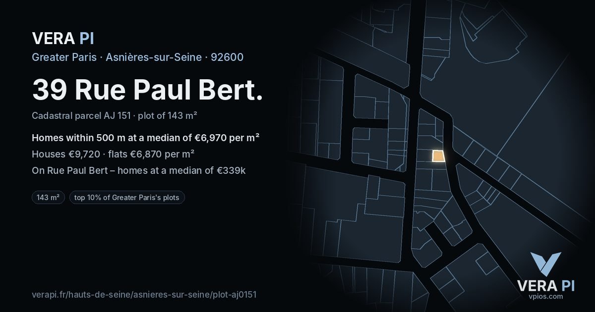 39 Rue Paul Bert, Asnières-sur-Seine at night – the plot lit, the parcels around coloured by the prices near them