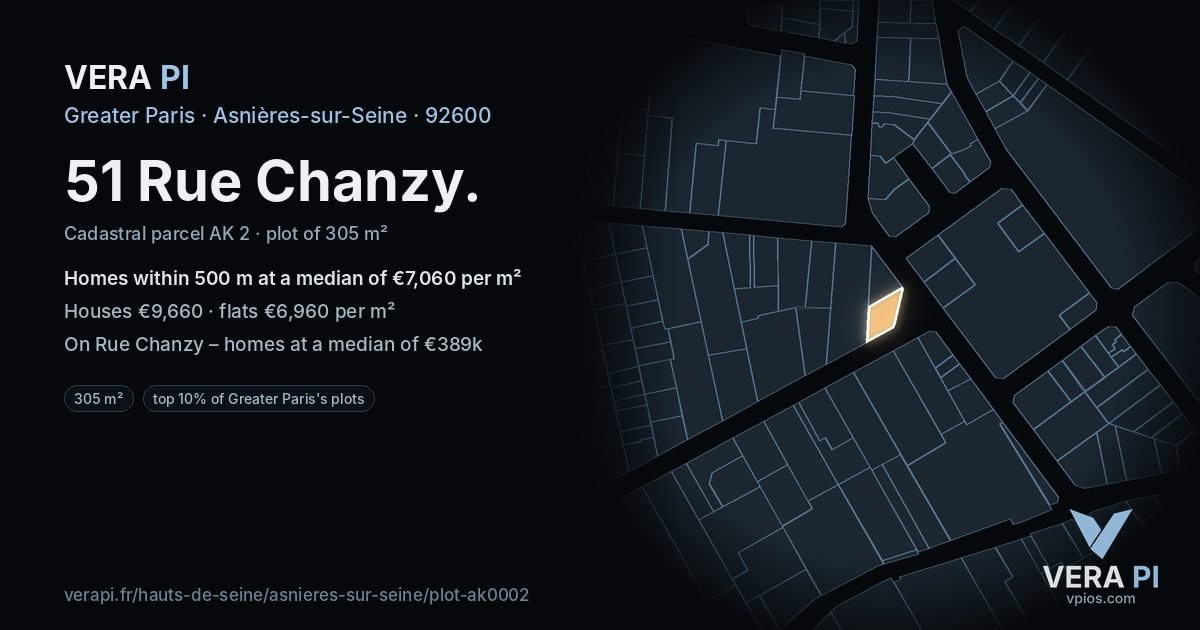 51 Rue Chanzy, Asnières-sur-Seine at night – the plot lit, the parcels around coloured by the prices near them