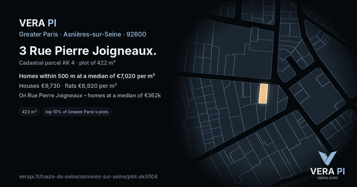 3 Rue Pierre Joigneaux, Asnières-sur-Seine at night – the plot lit, the parcels around coloured by the prices near them
