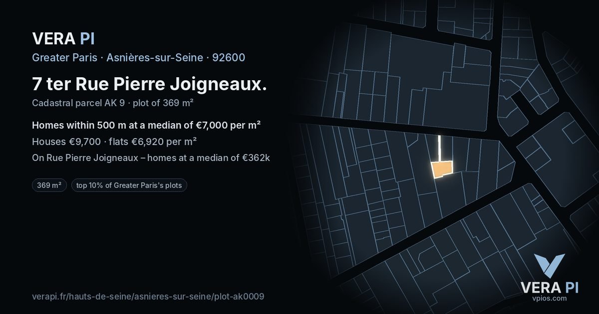 7 ter Rue Pierre Joigneaux, Asnières-sur-Seine at night – the plot lit, the parcels around coloured by the prices near them