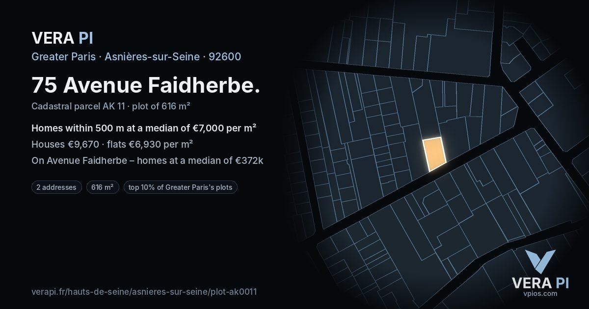 75 Avenue Faidherbe, Asnières-sur-Seine at night – the plot lit, the parcels around coloured by the prices near them