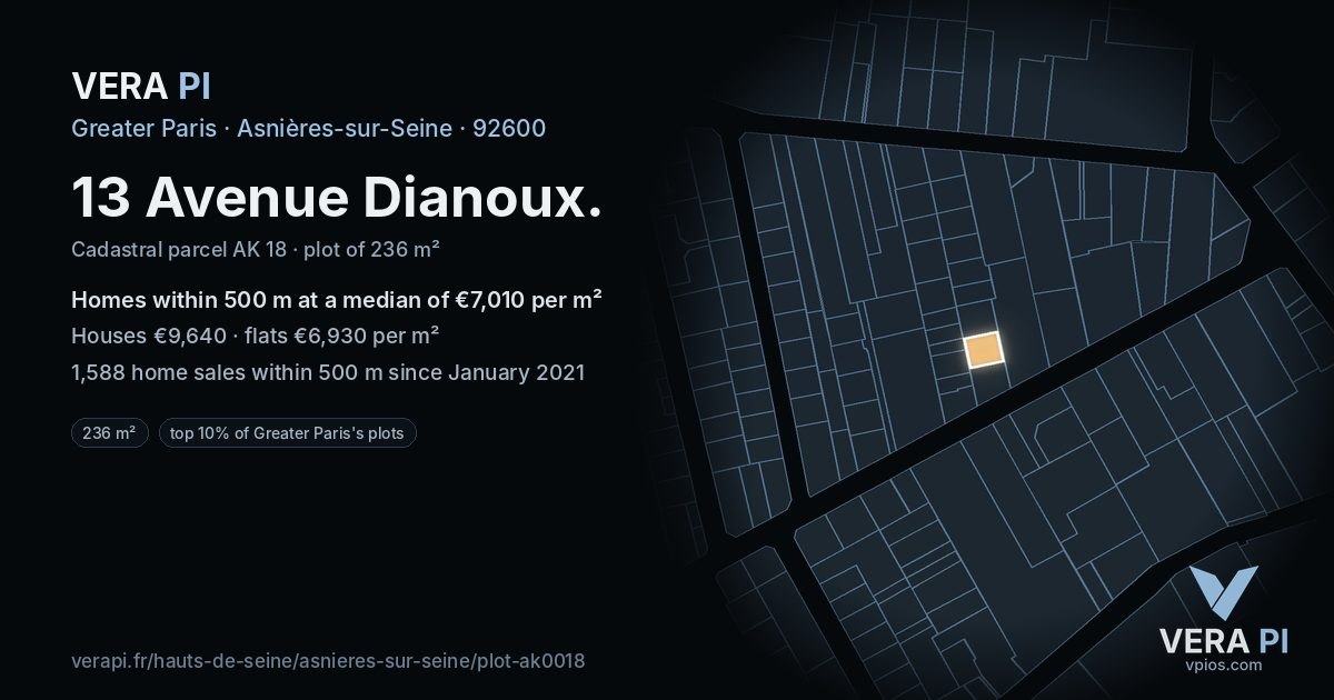 13 Avenue Dianoux, Asnières-sur-Seine at night – the plot lit, the parcels around coloured by the prices near them