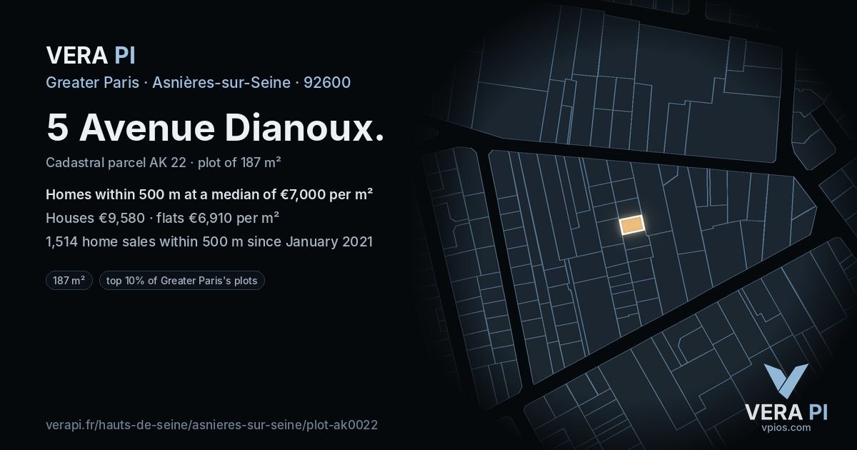 5 Avenue Dianoux, Asnières-sur-Seine at night – the plot lit, the parcels around coloured by the prices near them
