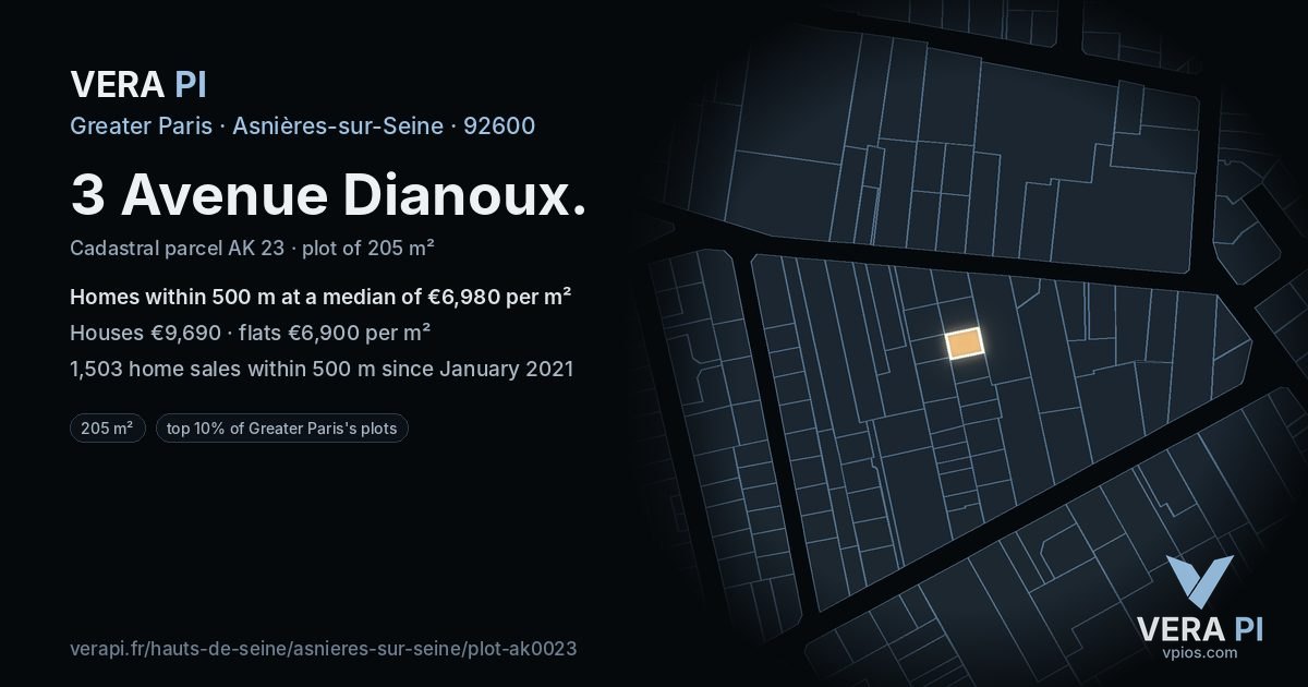 3 Avenue Dianoux, Asnières-sur-Seine at night – the plot lit, the parcels around coloured by the prices near them