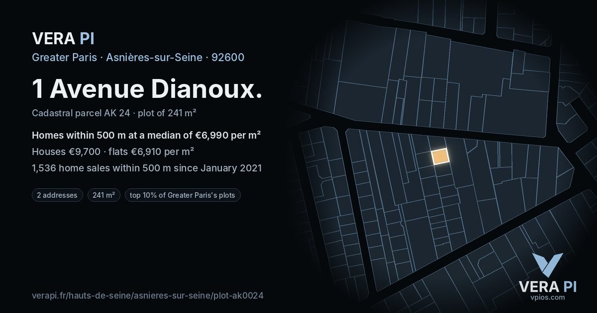 1 Avenue Dianoux, Asnières-sur-Seine at night – the plot lit, the parcels around coloured by the prices near them