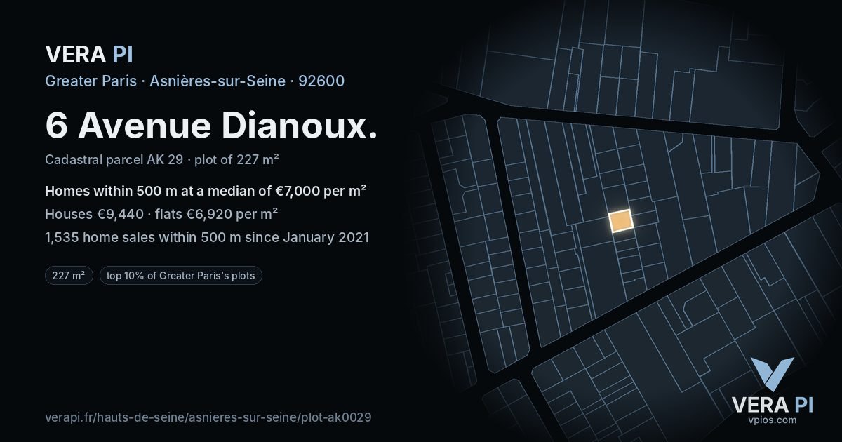 6 Avenue Dianoux, Asnières-sur-Seine at night – the plot lit, the parcels around coloured by the prices near them