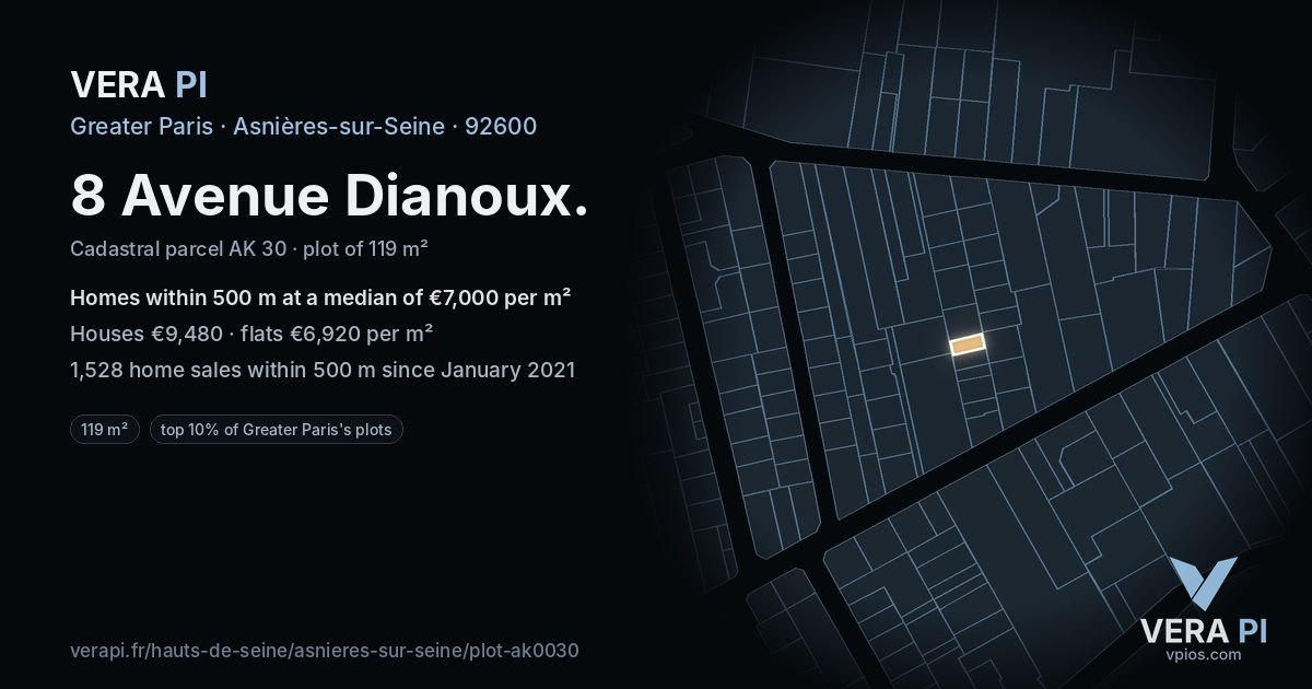 8 Avenue Dianoux, Asnières-sur-Seine at night – the plot lit, the parcels around coloured by the prices near them
