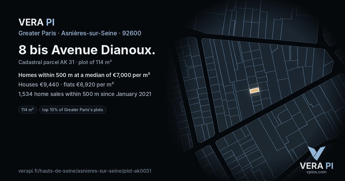 8 bis Avenue Dianoux, Asnières-sur-Seine at night – the plot lit, the parcels around coloured by the prices near them
