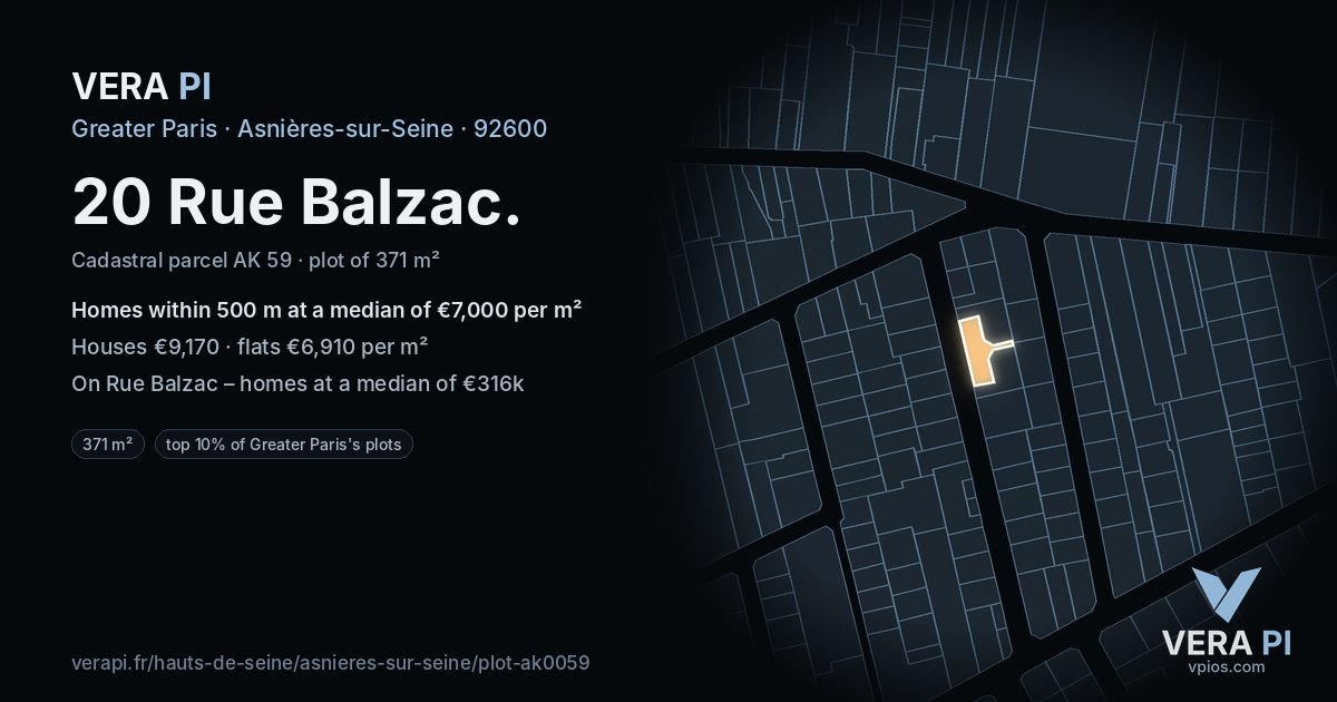 20 Rue Balzac, Asnières-sur-Seine at night – the plot lit, the parcels around coloured by the prices near them