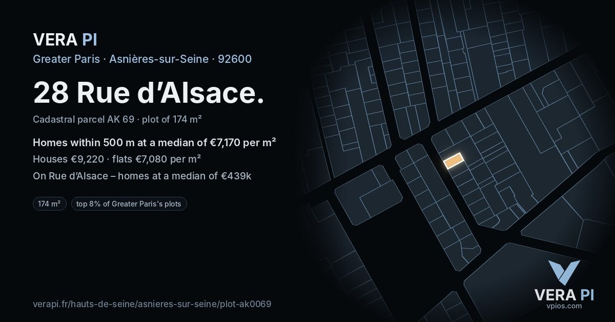 28 Rue d’Alsace, Asnières-sur-Seine at night – the plot lit, the parcels around coloured by the prices near them