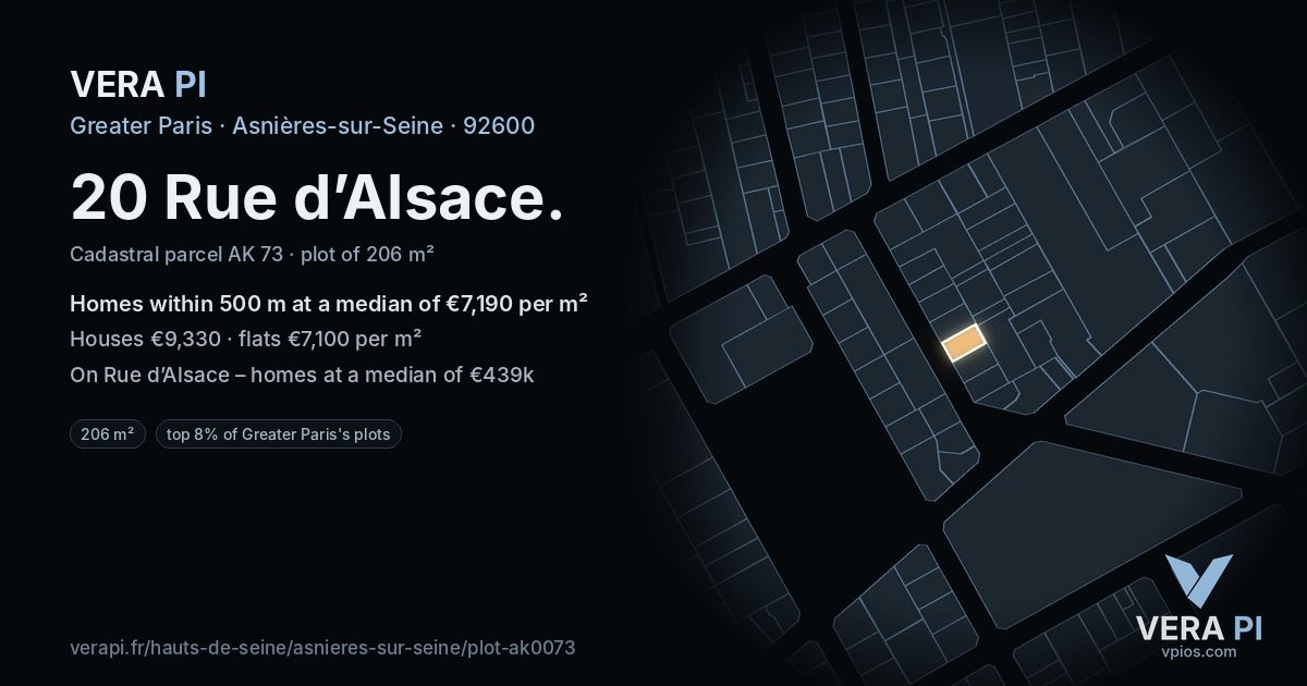20 Rue d’Alsace, Asnières-sur-Seine at night – the plot lit, the parcels around coloured by the prices near them