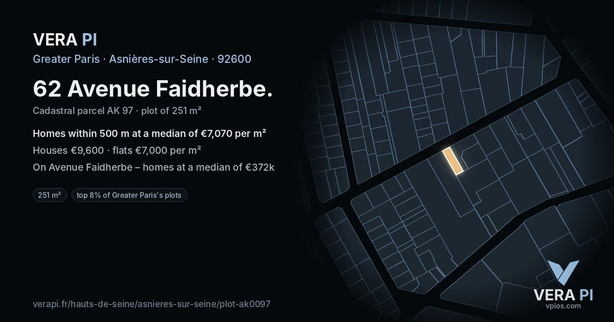 62 Avenue Faidherbe, Asnières-sur-Seine at night – the plot lit, the parcels around coloured by the prices near them