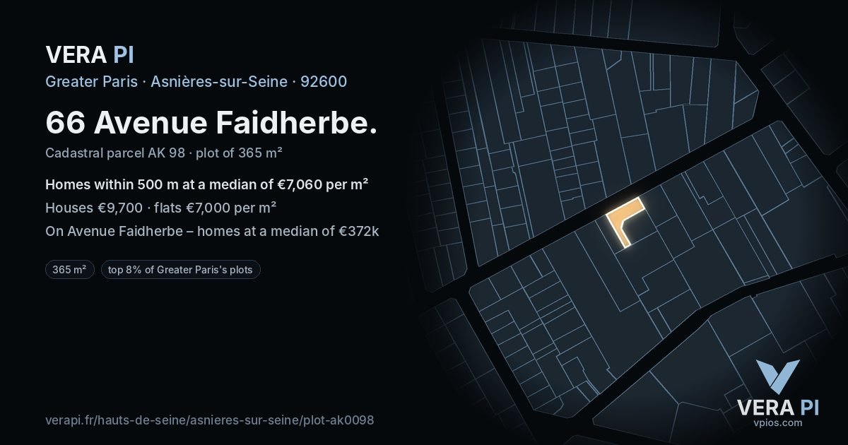 66 Avenue Faidherbe, Asnières-sur-Seine at night – the plot lit, the parcels around coloured by the prices near them