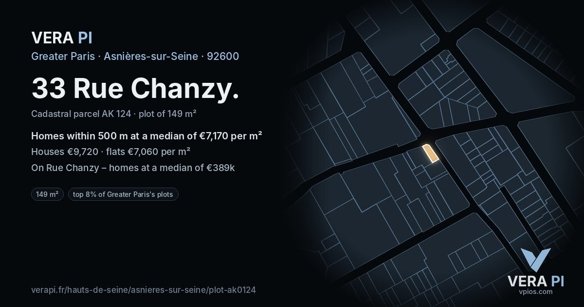 33 Rue Chanzy, Asnières-sur-Seine at night – the plot lit, the parcels around coloured by the prices near them
