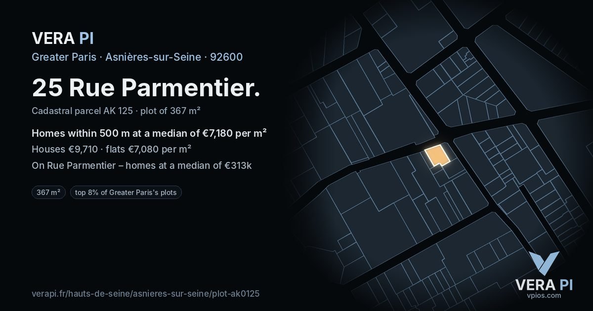 25 Rue Parmentier, Asnières-sur-Seine at night – the plot lit, the parcels around coloured by the prices near them