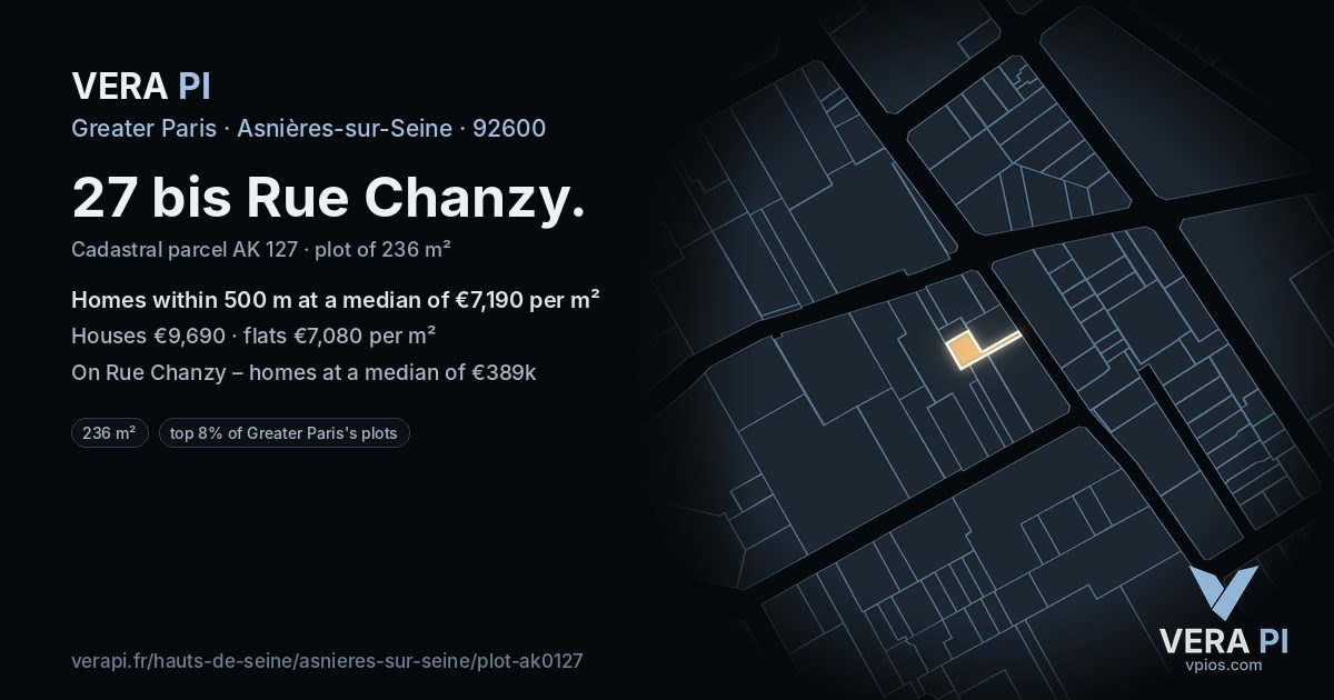 27 bis Rue Chanzy, Asnières-sur-Seine at night – the plot lit, the parcels around coloured by the prices near them