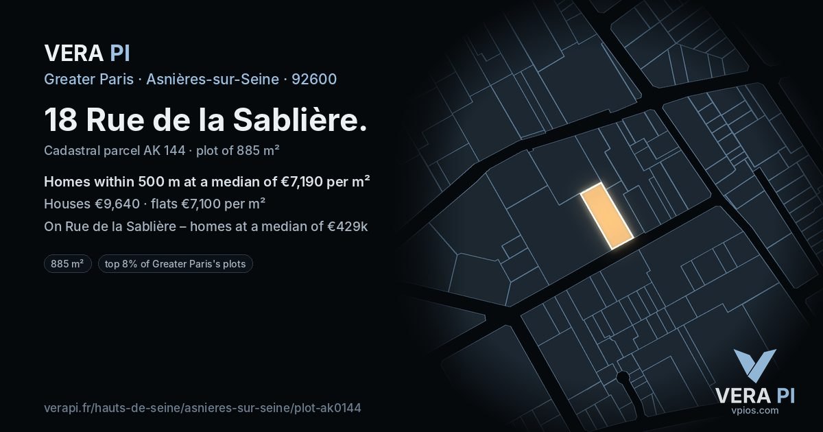 18 Rue de la Sablière, Asnières-sur-Seine at night – the plot lit, the parcels around coloured by the prices near them
