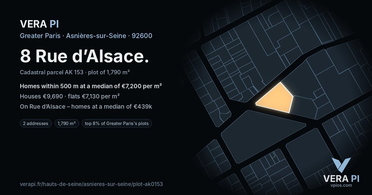 8 Rue d’Alsace, Asnières-sur-Seine at night – the plot lit, the parcels around coloured by the prices near them
