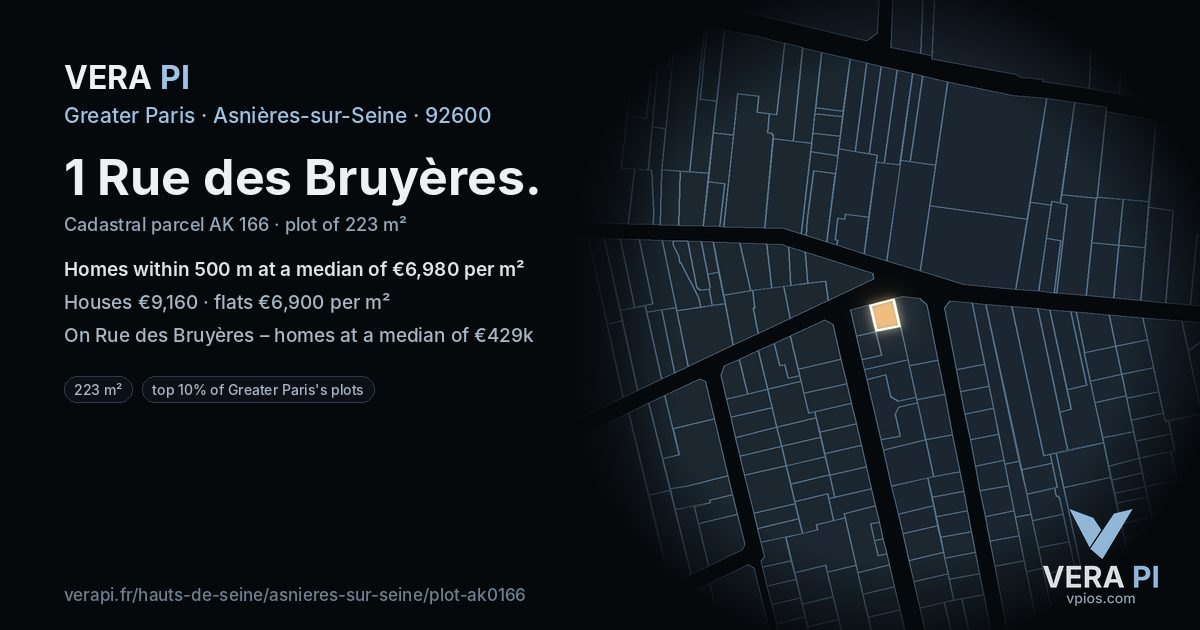 1 Rue des Bruyères, Asnières-sur-Seine at night – the plot lit, the parcels around coloured by the prices near them