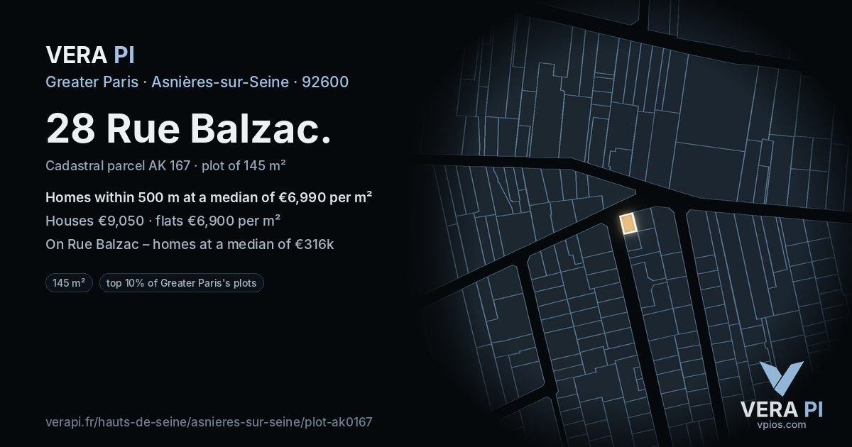28 Rue Balzac, Asnières-sur-Seine at night – the plot lit, the parcels around coloured by the prices near them