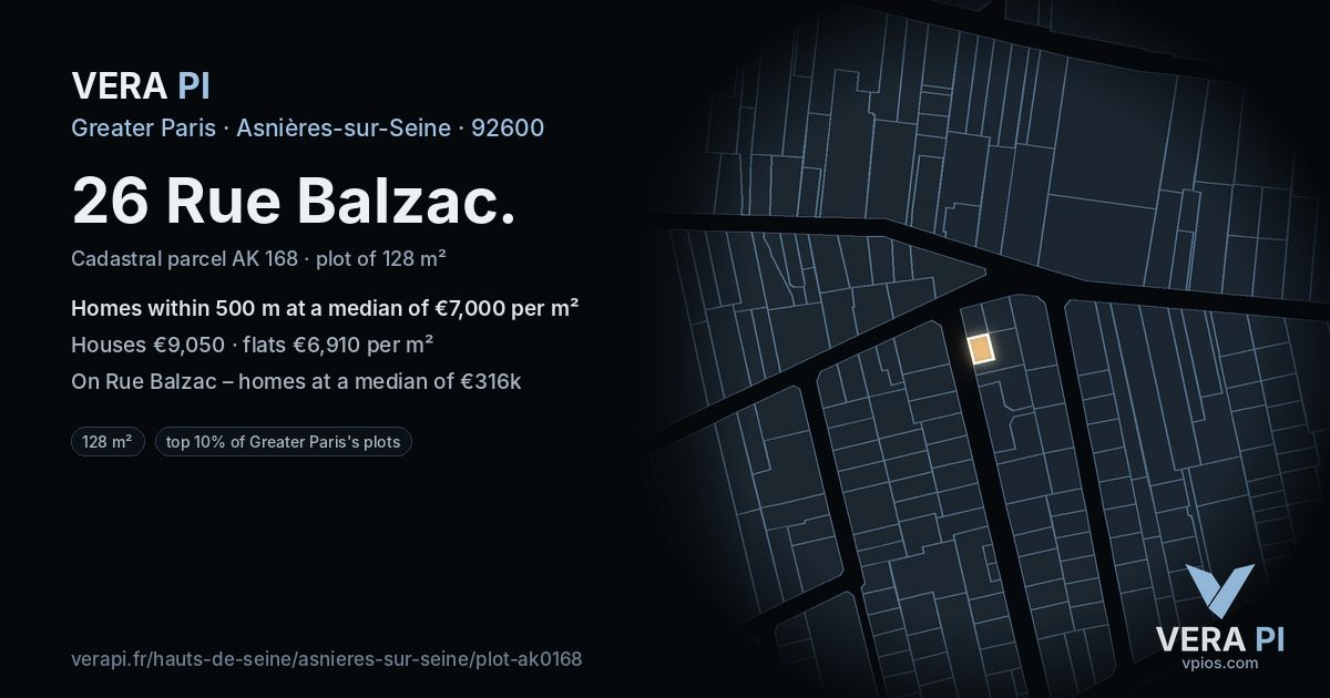 26 Rue Balzac, Asnières-sur-Seine at night – the plot lit, the parcels around coloured by the prices near them