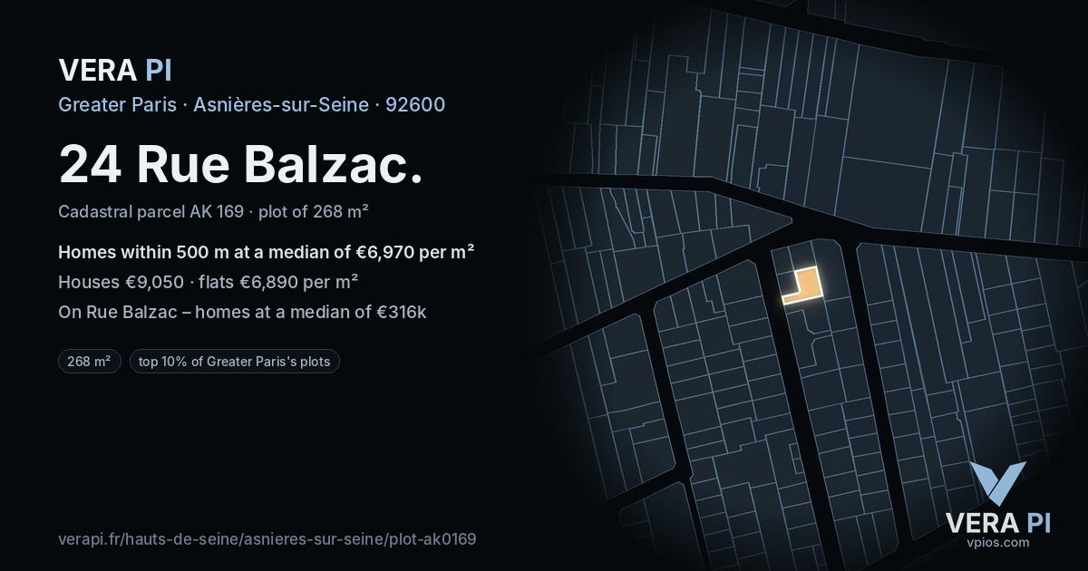 24 Rue Balzac, Asnières-sur-Seine at night – the plot lit, the parcels around coloured by the prices near them