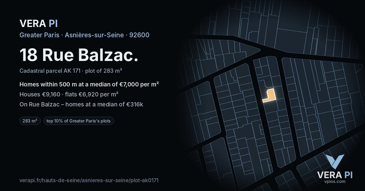 18 Rue Balzac, Asnières-sur-Seine at night – the plot lit, the parcels around coloured by the prices near them